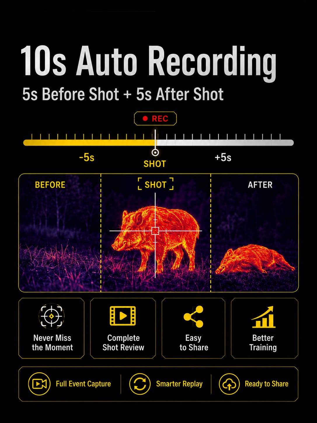 Thermal Rifle Scope details (11)