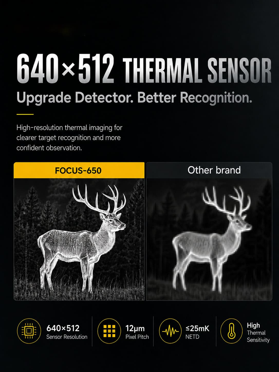 Thermal Rifle Scope details (2)