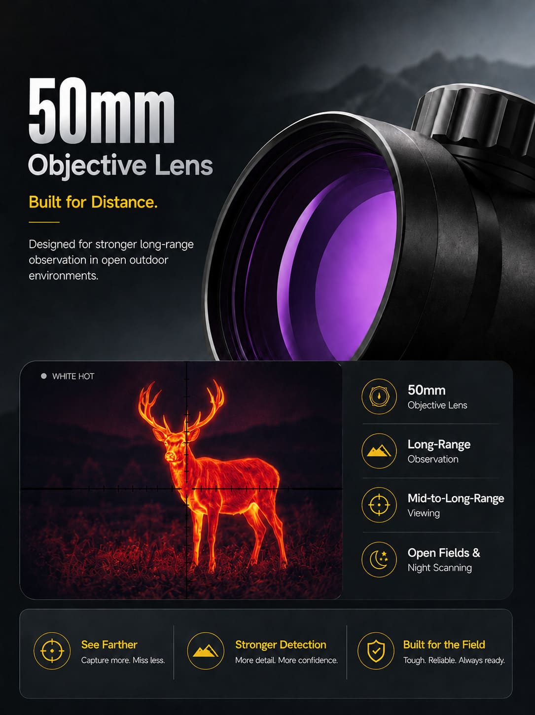 Thermal Rifle Scope details (3)