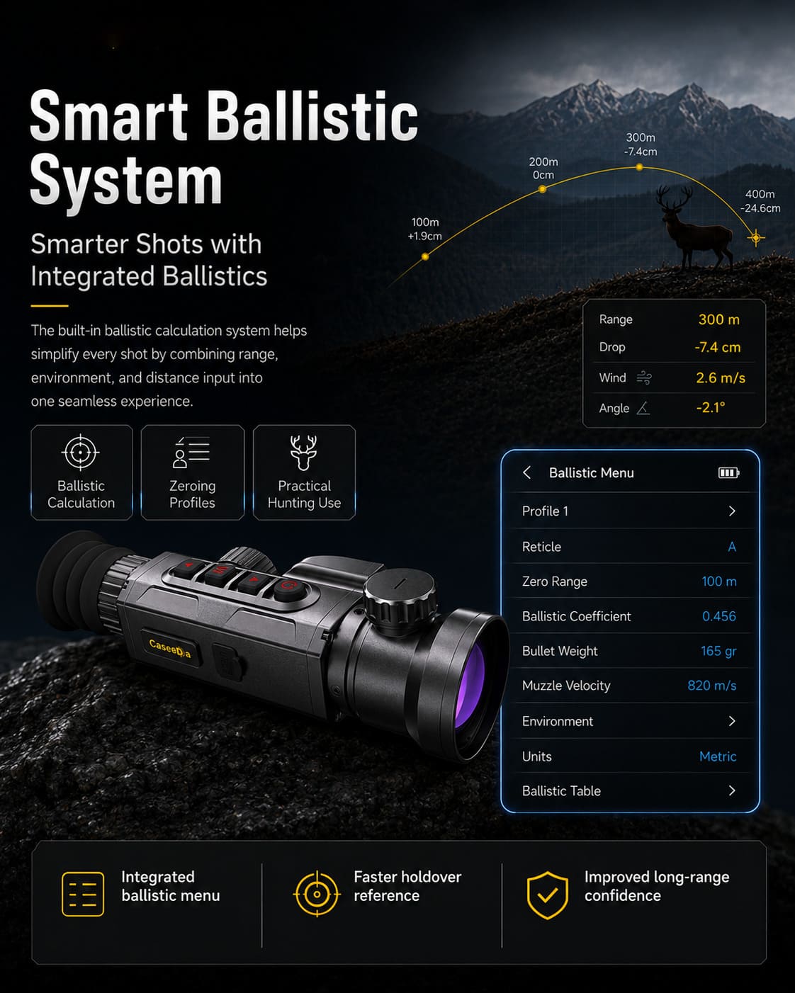 Thermal Rifle Scope details (4)