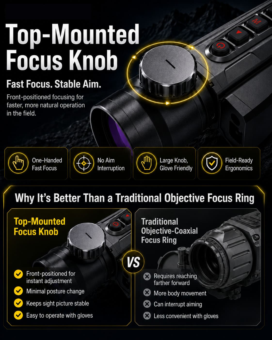 Thermal Rifle Scope details (9)